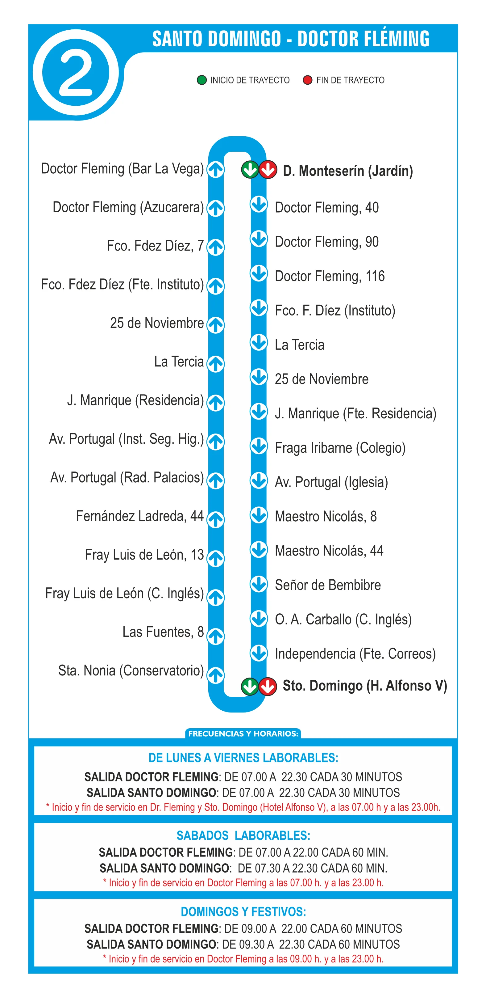 Recorrido y horarios línea 2: Sto. Domingo - Dr. Fleming