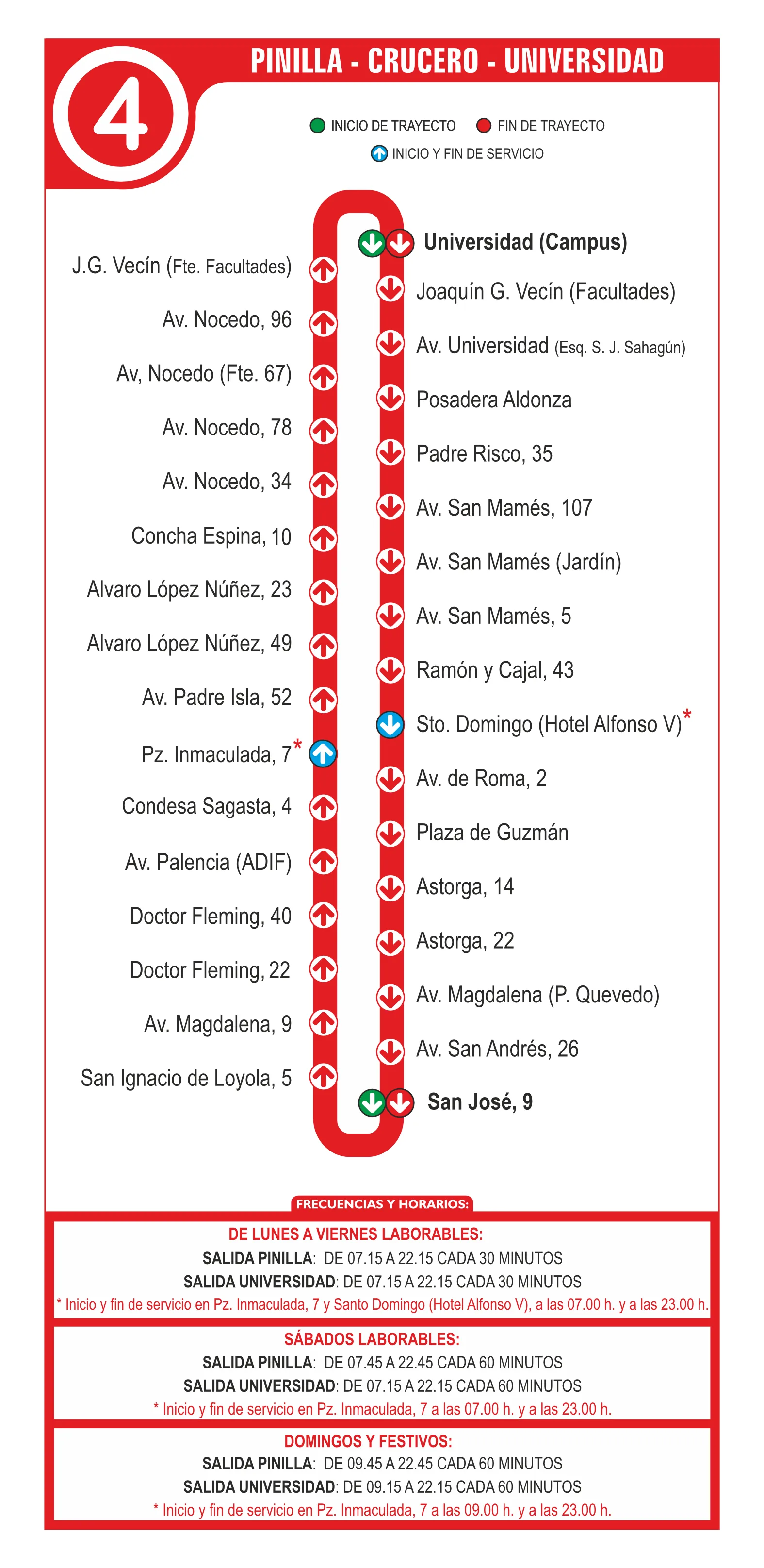 Recorrido y horarios línea 4: Pinilla-Crucero - Universidad