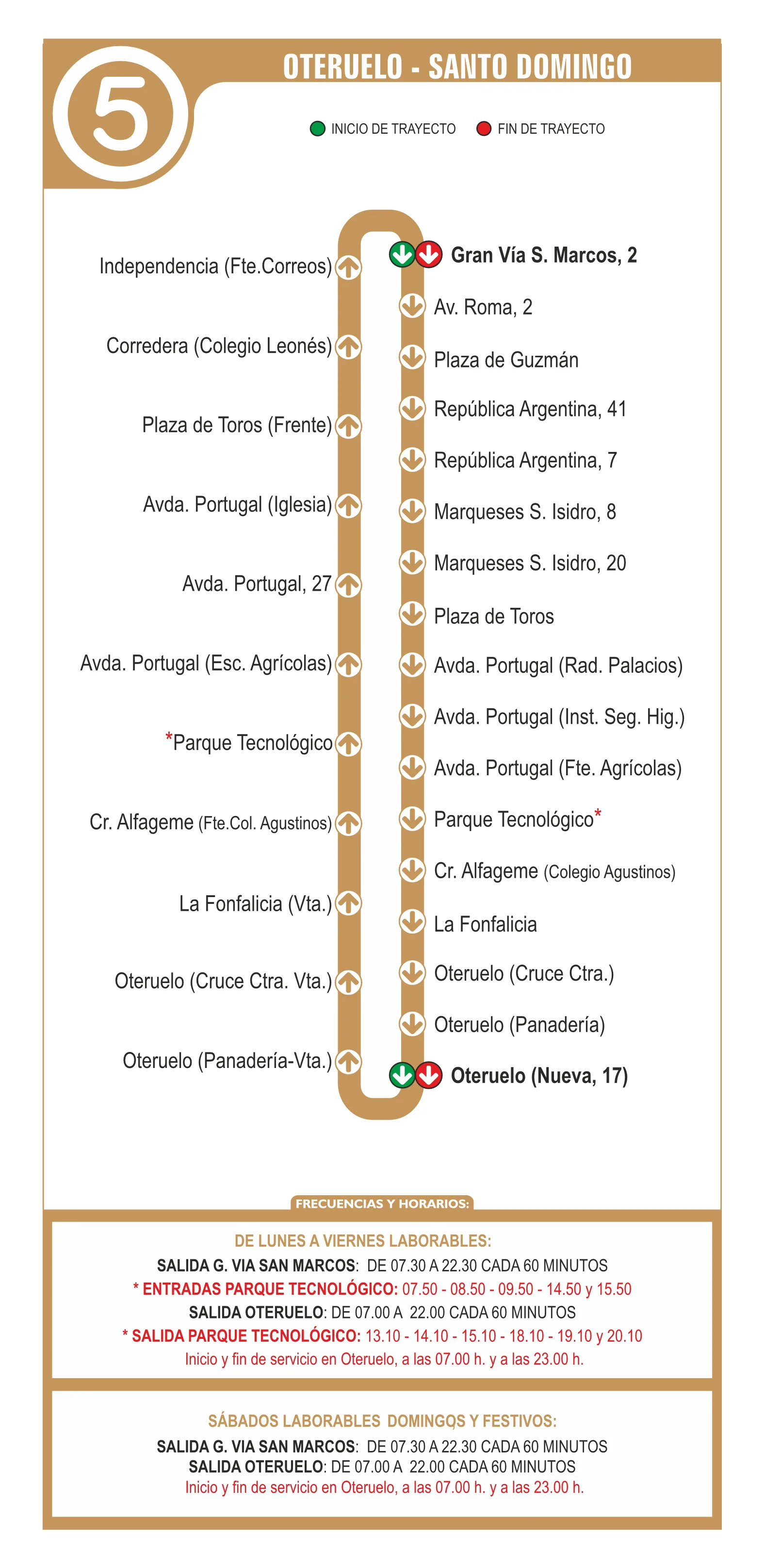 Recorrido y horarios línea 5: Oteruelo - Santo Domingo