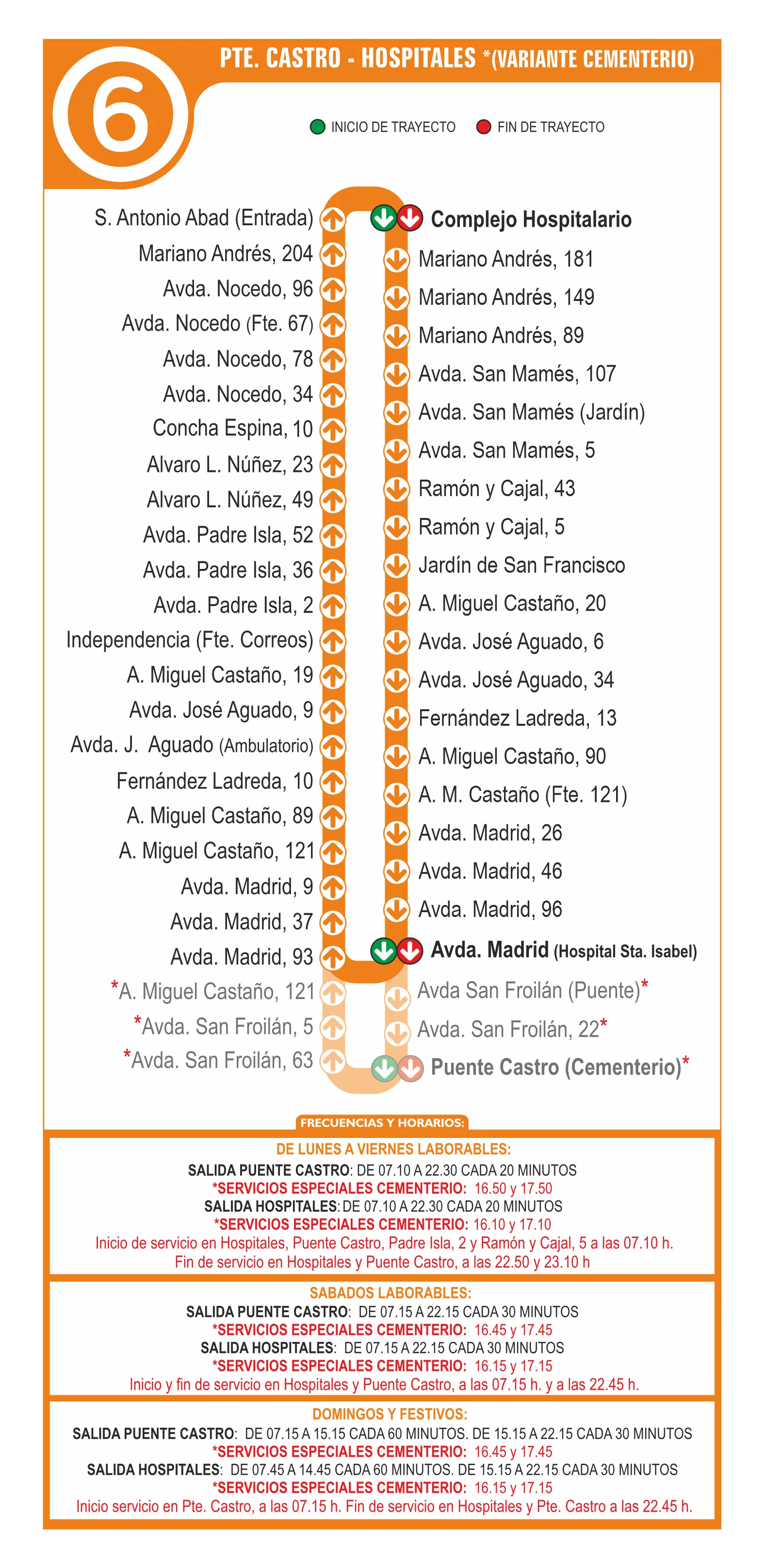 Recorrido y horarios línea 6: Puente Castro - Hospitales