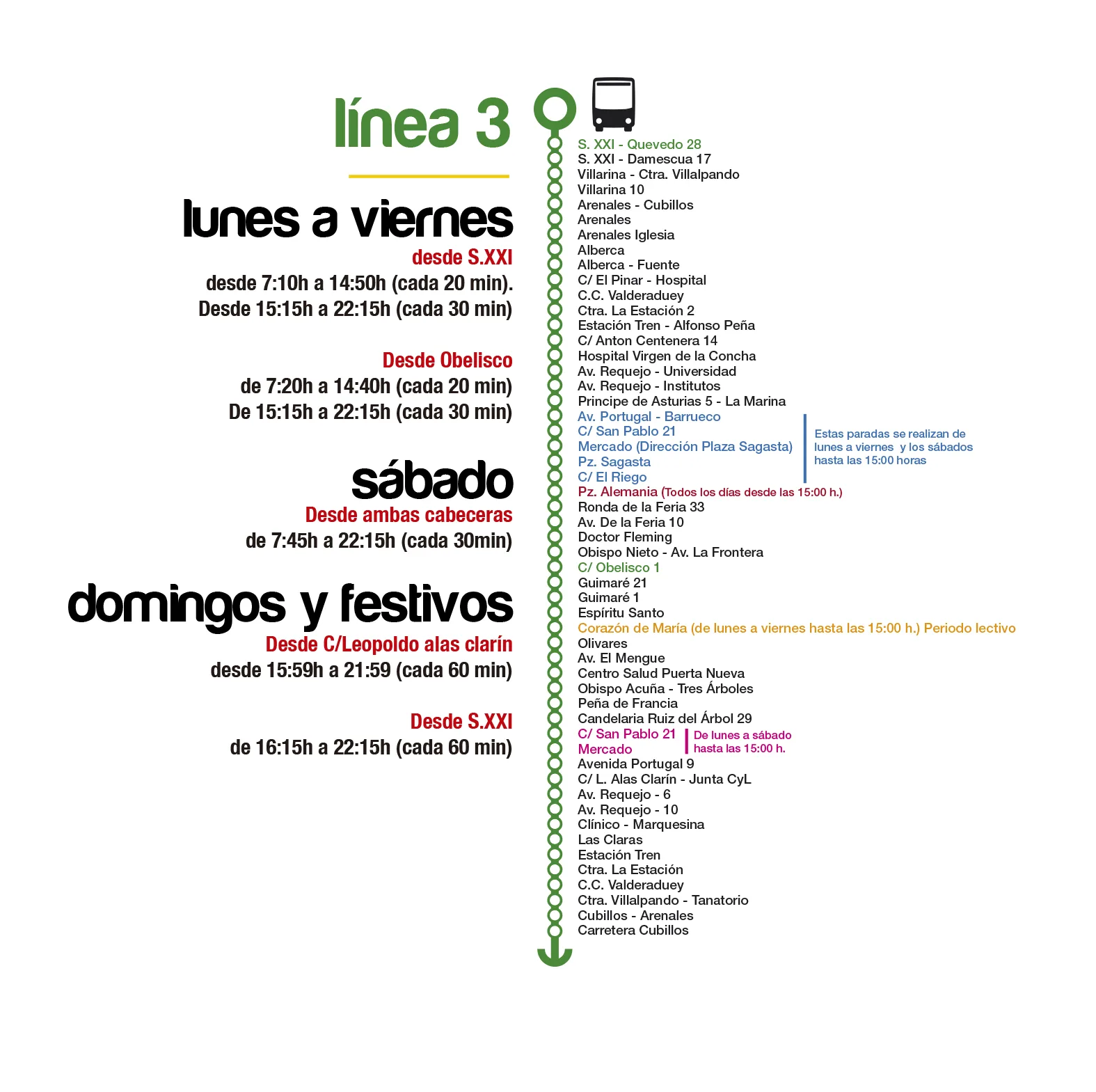 Paradas y horarios línea 3: S.XXI - Obelisco