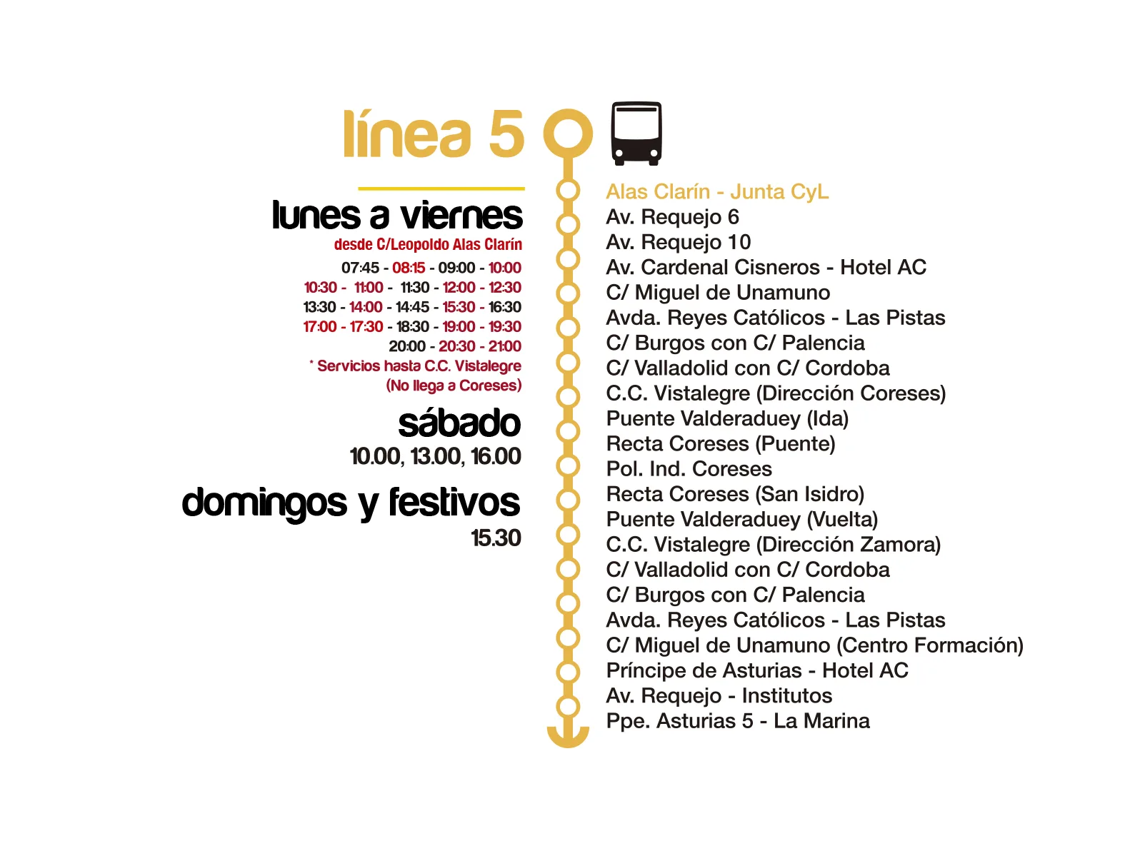 Paradas y horarios línea 5: Alas Clarín - Coreses