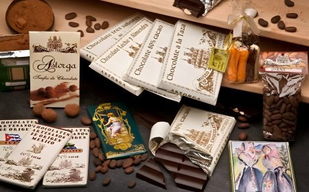 Museo del chocolate de Astorga