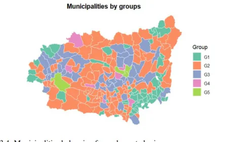 Modelización funcional de la estructura demográfica de la provincia de León